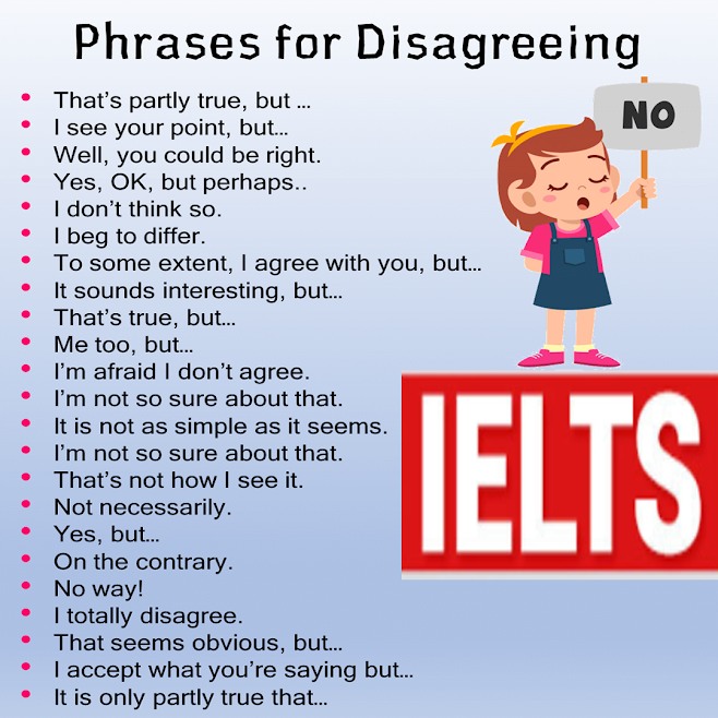 Phrases for Disagreeing in English Phrases