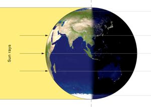 Maraton 10 ore Flat Earth - 200 de dovezi că Pământul nu e o sferă