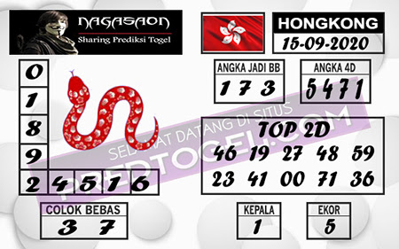 Shio Monyet 2020 Shio Hangzhou