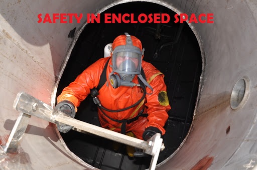 SAFETY IN ENCLOSED SPACE