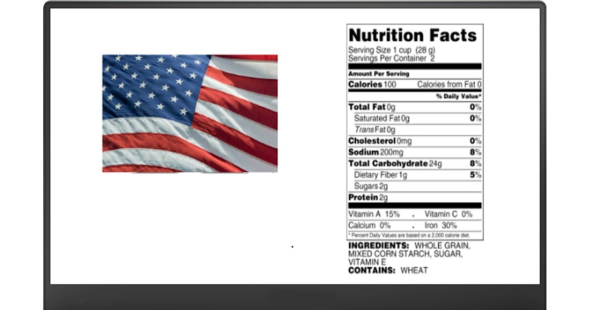What is the Requirement of the Food Labeling Modernization Act?
