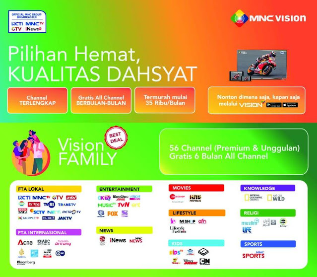 Paket Indovision 2021