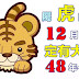 屬虎的人,12月定有大喜,48年一次