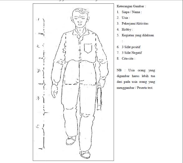 Tes Psikotes Pt Isuzu Astra Motor Indonesia Terbaru Kisi Psikotes