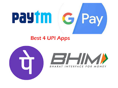 4 Best UPI Mobile Apps For Digital Payments ~ Techbiswa - Tech related