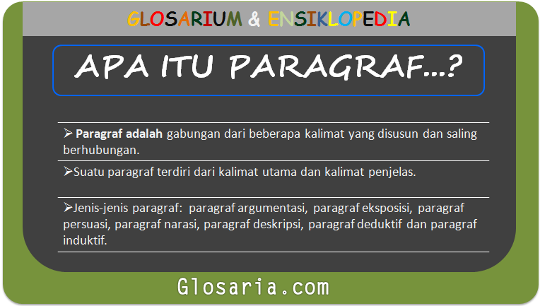 Paragraf Pengertian, Bagian, Jenis Dan Contohnya
