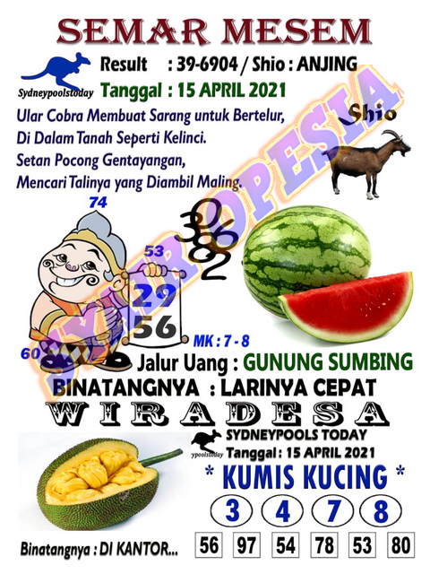 Syair Sdy 15 April 2021 Kode Syair Sgp Syair Hk Syair Sydney 2021