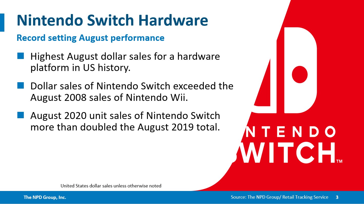 Nintendo Switch regular não receberá corte de preço nos EUA, segundo  comunicado oficial - Nintendo Blast