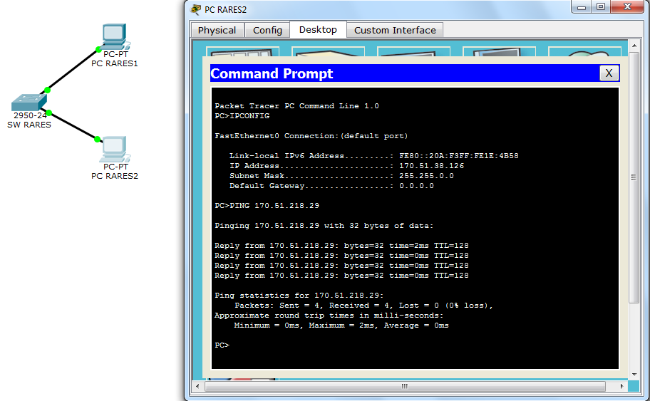 IRDT Práctica 1 con Cisco Packet Tracer.