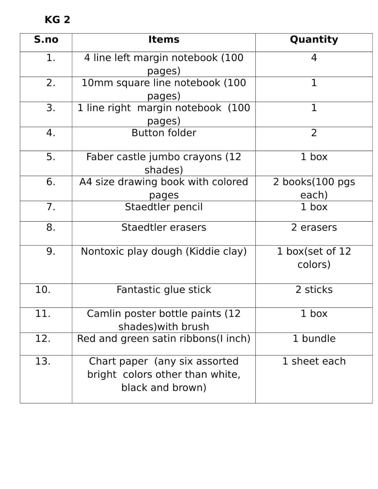 Birla World School Oman Stationery list for KG 2