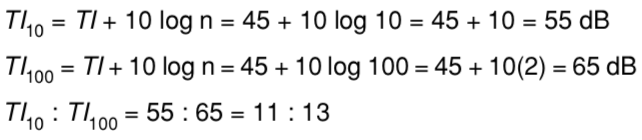 Diketahui Taraf Intensitas Bunyi Sebuah Mesin X Adalah 45 Db I0 10 12 W M2 Perbandingan Taraf Mas Dayat