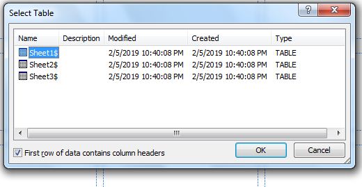 Cara Cetak Dan Format Label Undangan 103 121 Tom Jerry Di Ms Word 2007 2010