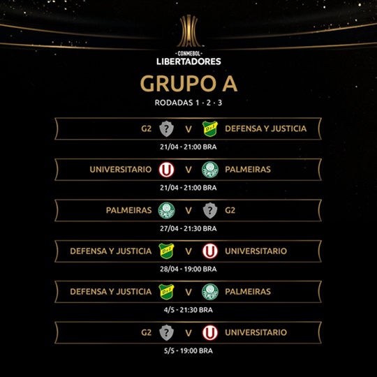 www.seuguara.com.br/Copa Libertadores 2021/Grupo A/