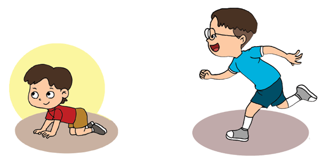 Pembelajaran 2 Subtema 2 Pertumbuhan Dan Perkembangan Manusia Mikirbae Com