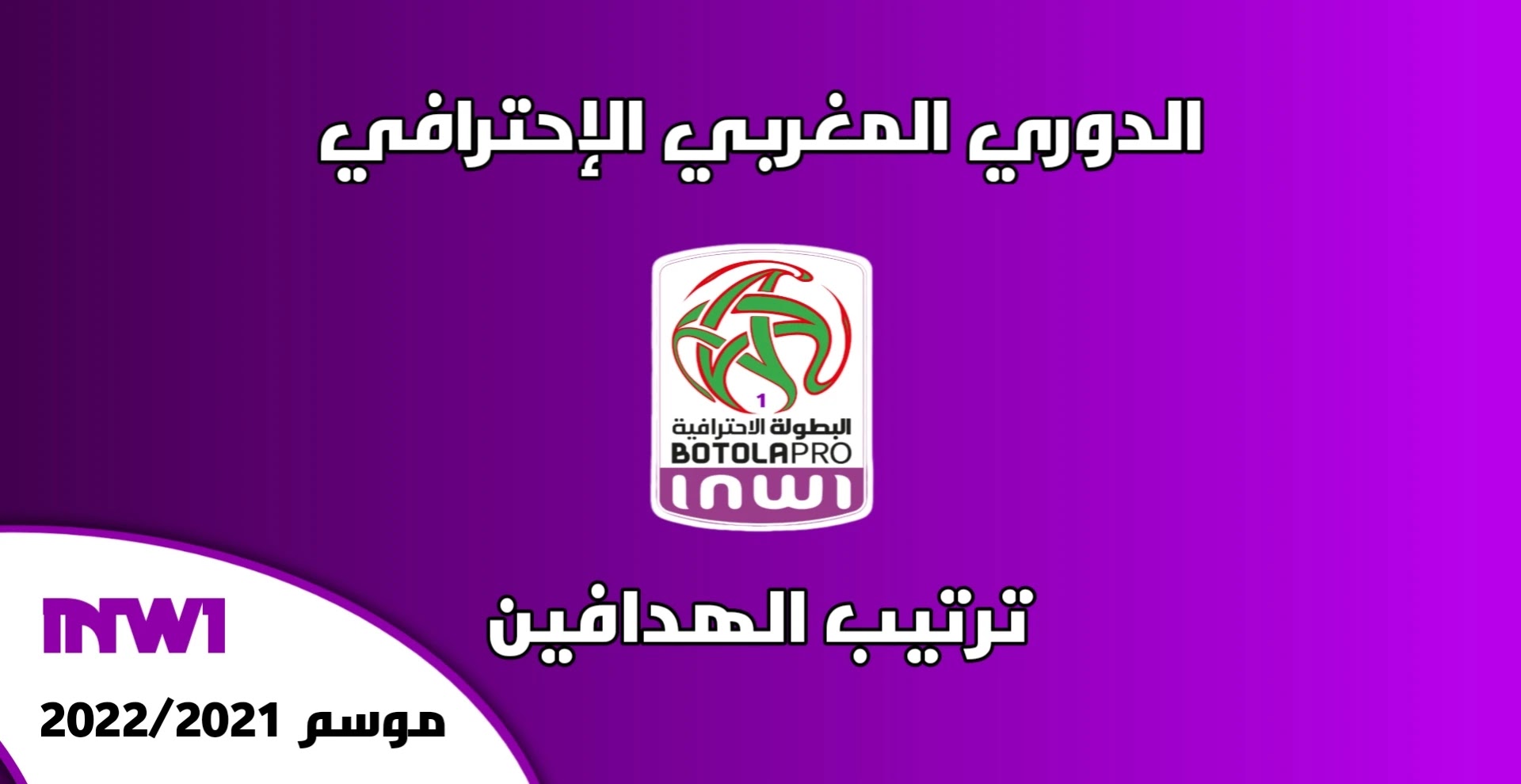ترتيب هدافي الدوري المغربي 2022/2021
