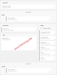 layout Arlina Code Premium Blogger Template Arlina Code Blogger Template