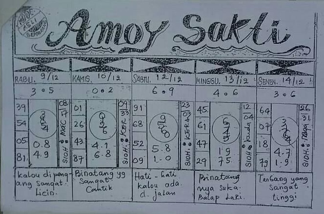 KODE SYAIR SINGAPORE SENIN 14 DESEMBER 2020 DETIKANGKA