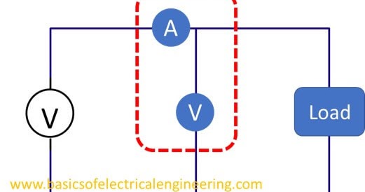 Basics of Wattmeter - Power Measurement - Basics of Electrical Engineering