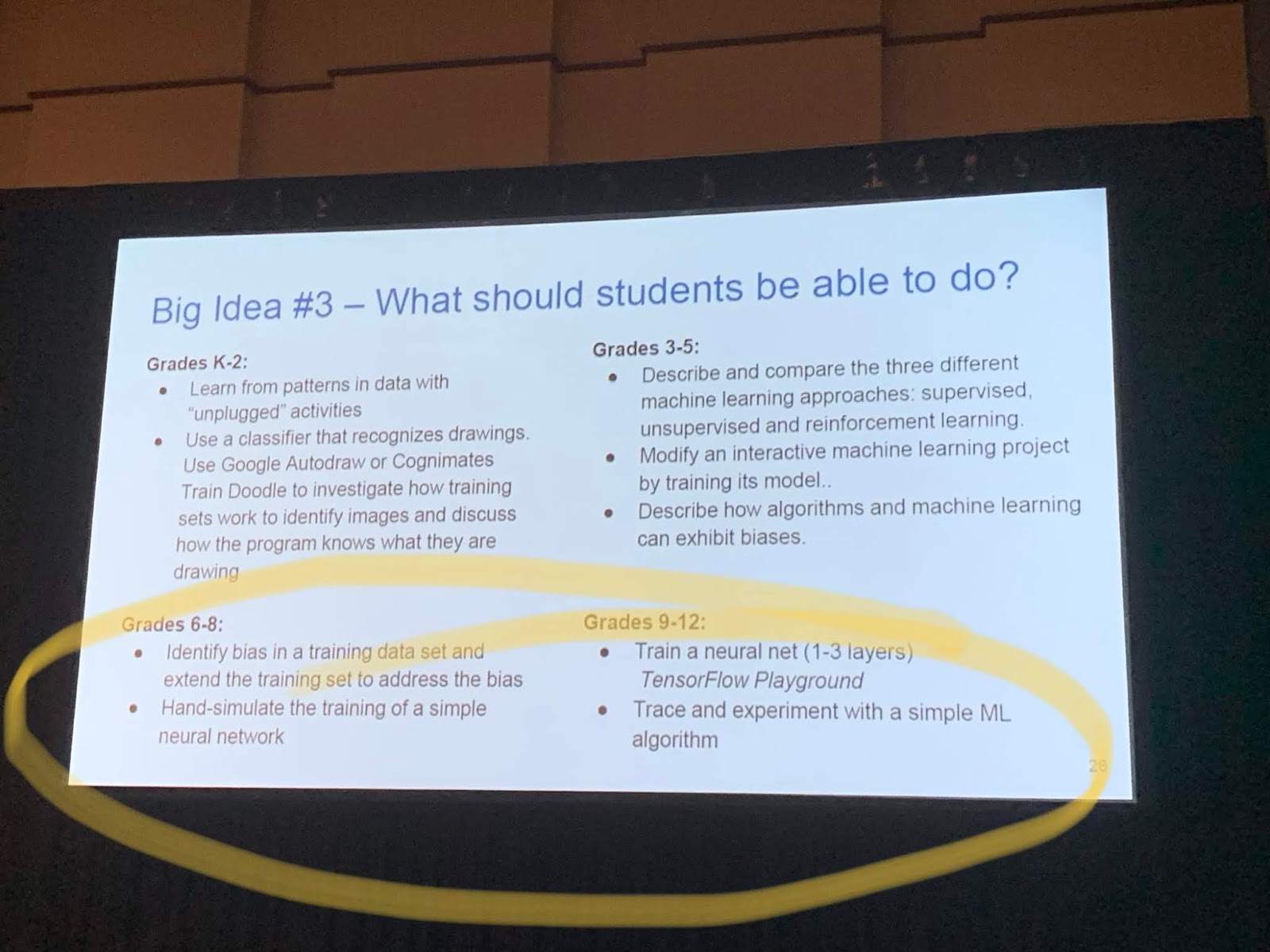 Hand Drawn Chemistry Vector Doodle Set Premium Vector