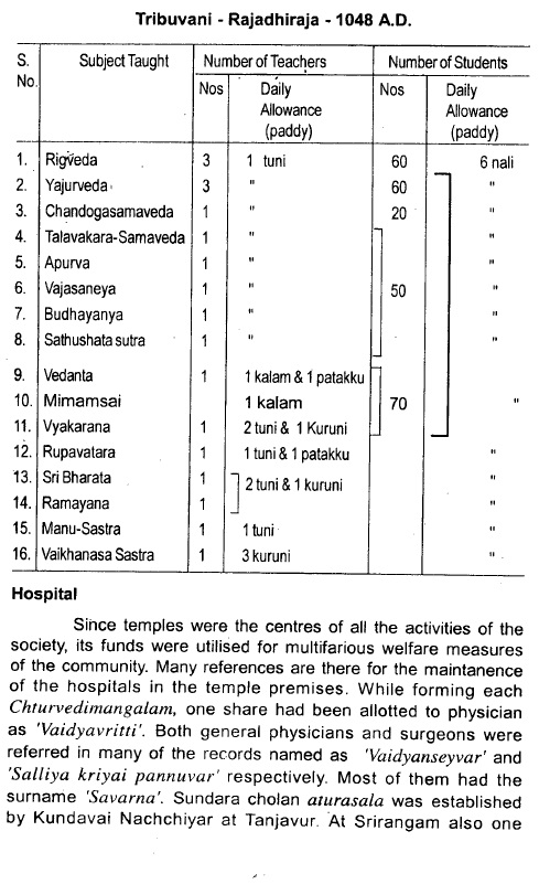 Ennaayiram%2B07.jpg