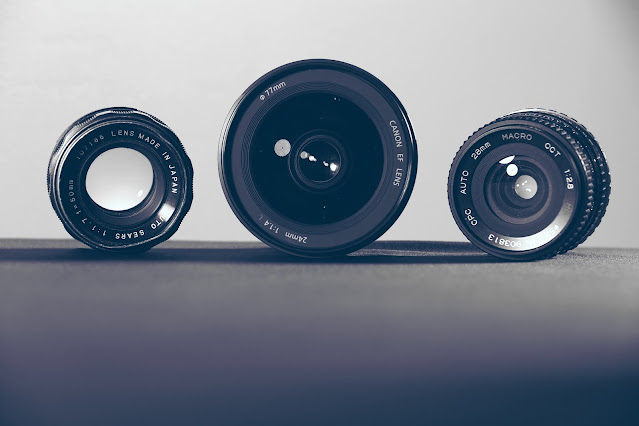 How to use the aperture correctly in photography?