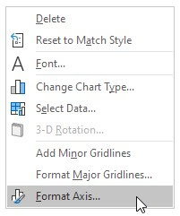 Cara Membuat Line Chart Atau Line Graph di Excel