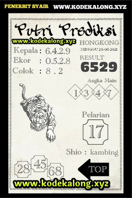 Kode Syair Petruk Hongkong Minggu 20 Juni 2021 Syair Petruk