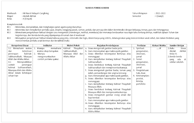 Download Silabus Akidah Akhlak SD/MI Kelas 4 semester 1 Kurikulum 2013