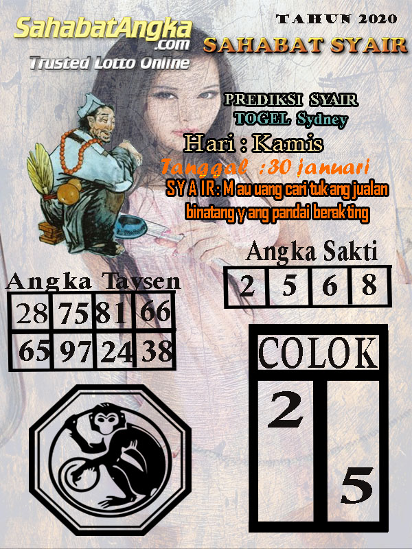 Prediksi Sydney Kamis Angkasajitu Archives Prediksi Togel Hari Ini Sgp Sd Hk Malam Ini Jitu Jp Prediksi Sydney Kamis Angkasajitu Archives Prediksi Togel Hari Ini Sgp Sd Hk Malam Ini Jitu Jp