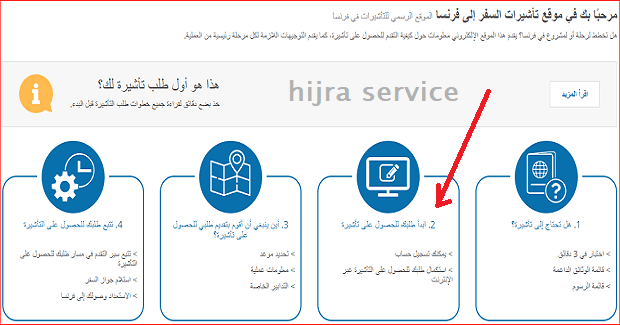 تعرف على كيفية استخراج فيزا شنغن وما هي الأوراق المطلوبة ملف شامل عن فيزا شنغن
