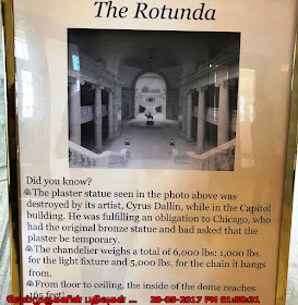 Rotunda Artwork in Capitol Building 
