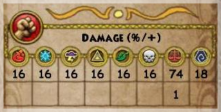 Wizard101 Boost Chart