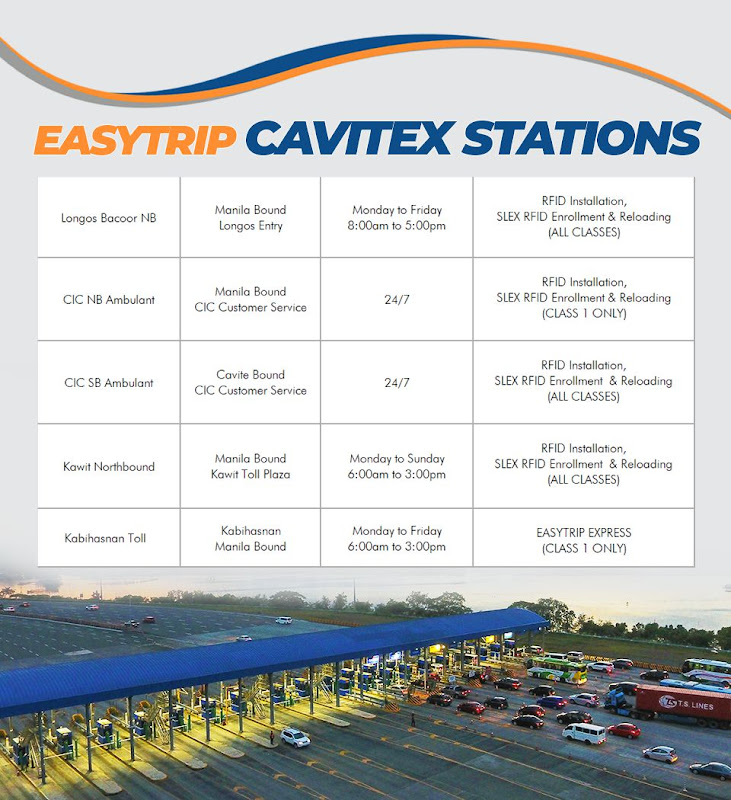 Easytrip CAVITEX Installation Sites