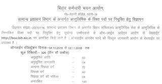 BSSC Stenographer Previous Question Papers PDF