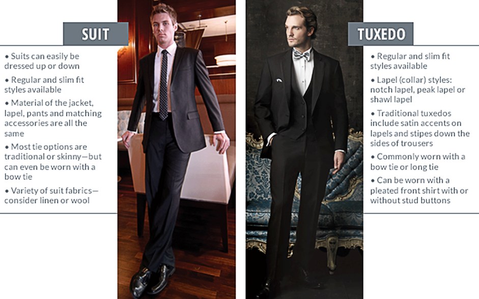 Suit Vs Tux For Prom Teen Parties And Prom