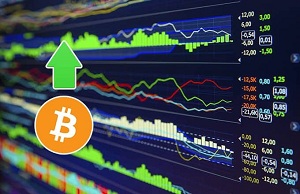Bitcoin Algorithmic Trading