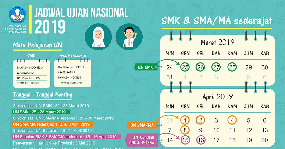 Jadwal Dan Rencana Un Unbk Dan Usbn 2019 Sd Smp Sma Smk Informasi Pendidikan Dan Dunia Kerja Jadwal Dan Rencana Un Unbk Dan Usbn 2019 Sd Smp Sma Smk Informasi Pendidikan Dan Dunia Kerja