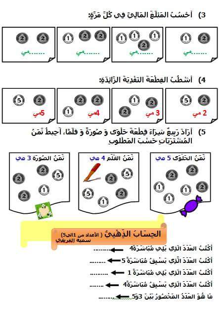 نقود مزيفة تونسية للتلاميذ Farizmedia Com