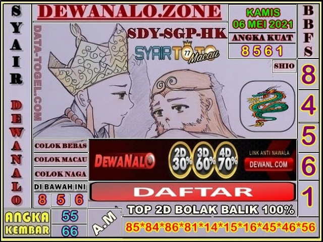 gambar togel sydney