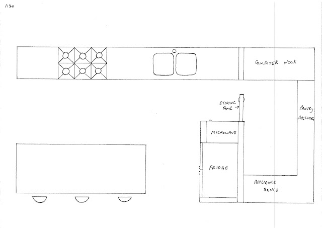 Bungalow Bliss: Finally, some kitchen plans