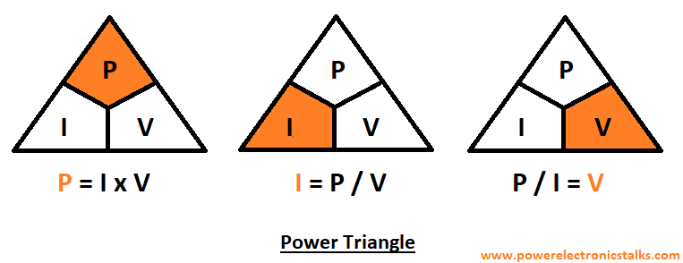 Ohm S Law Calculations And Calculator Power Electronics Talks