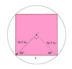 cylinder circular right math cube principles cross section everyday