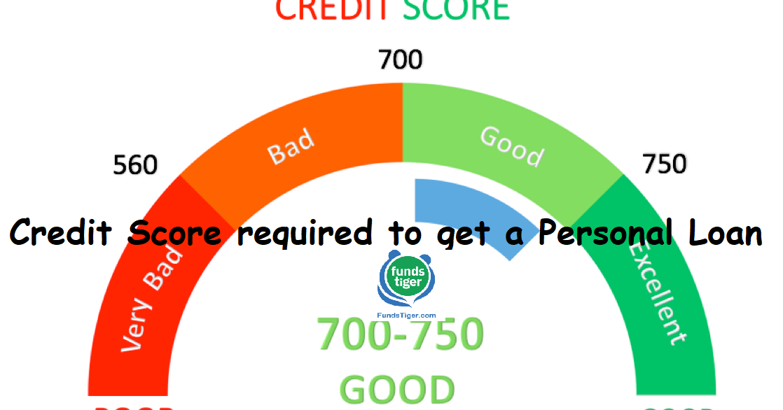 Personal Loan With 578 Credit Score Is Credit Score the Only Criteria While Taking Loans: What can reduce