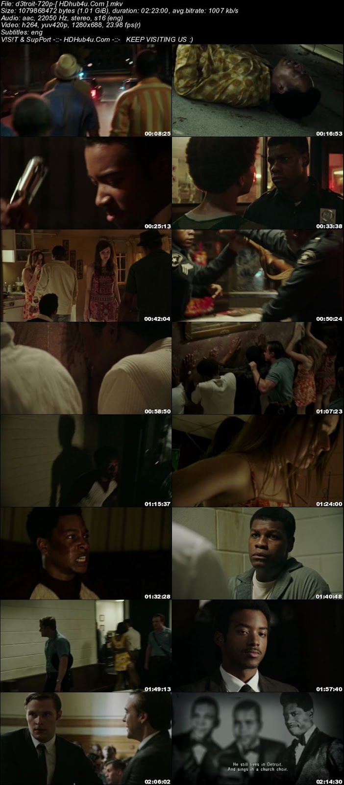 Detroit 2017 English Movie 720p BRRip ESubs 1GB Download