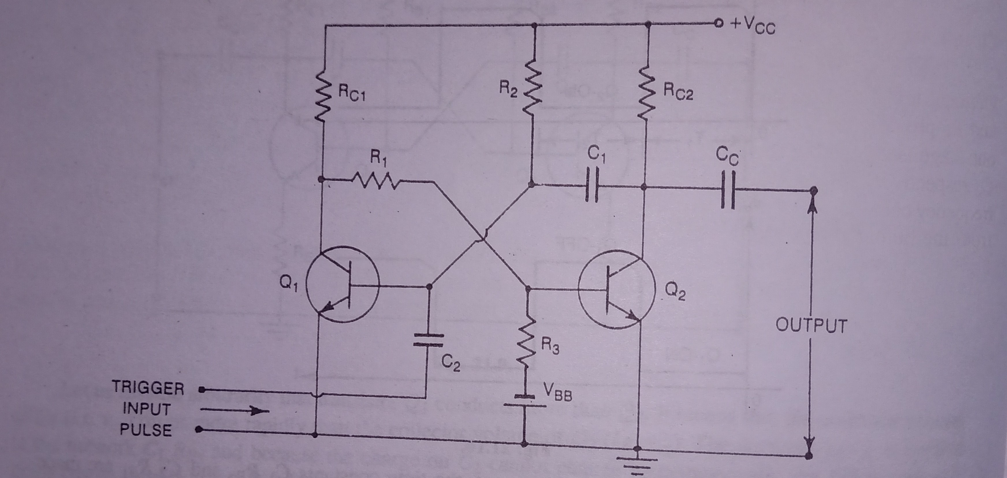 Multivibrators and their working principle, types of multivibrators