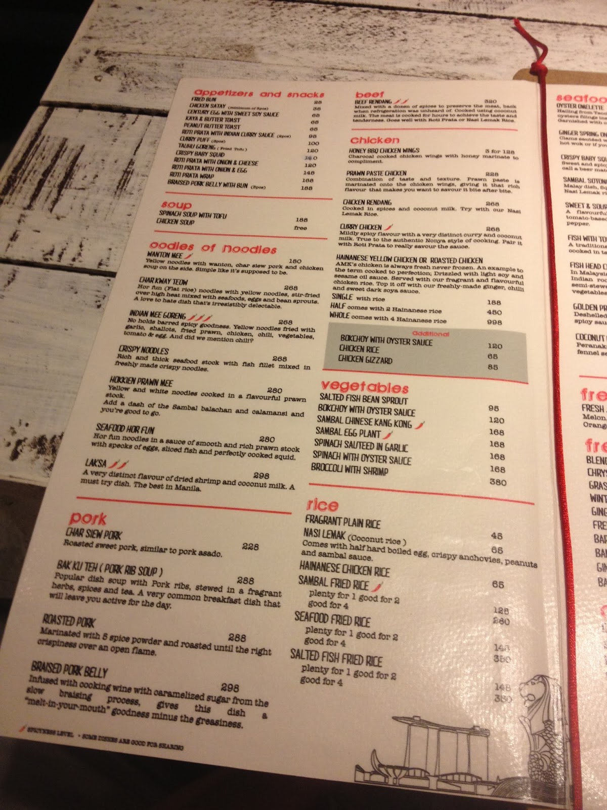 Ang Mo Kio in Podium Update CLOSED Food In The Bag