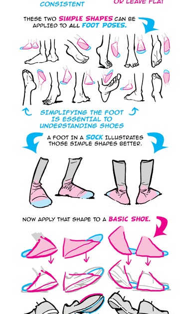 The Etherington Brothers: How to THINK when you draw BASIC SHOES tutorial!