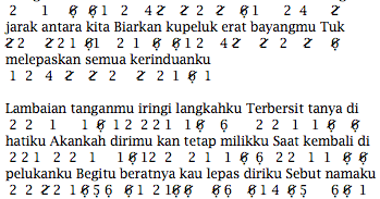 Lirik Dan Not Angka Pianika Mungkinkah Stinky Jejakchord Blog Kumpulan Chord Dan Not Lagu