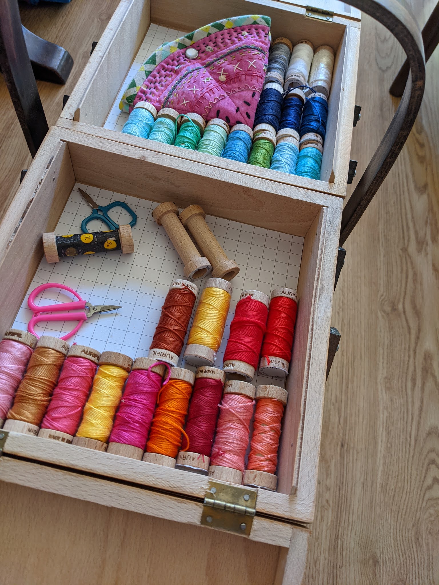 the sewing box (after) / CHARM ABOUT YOU