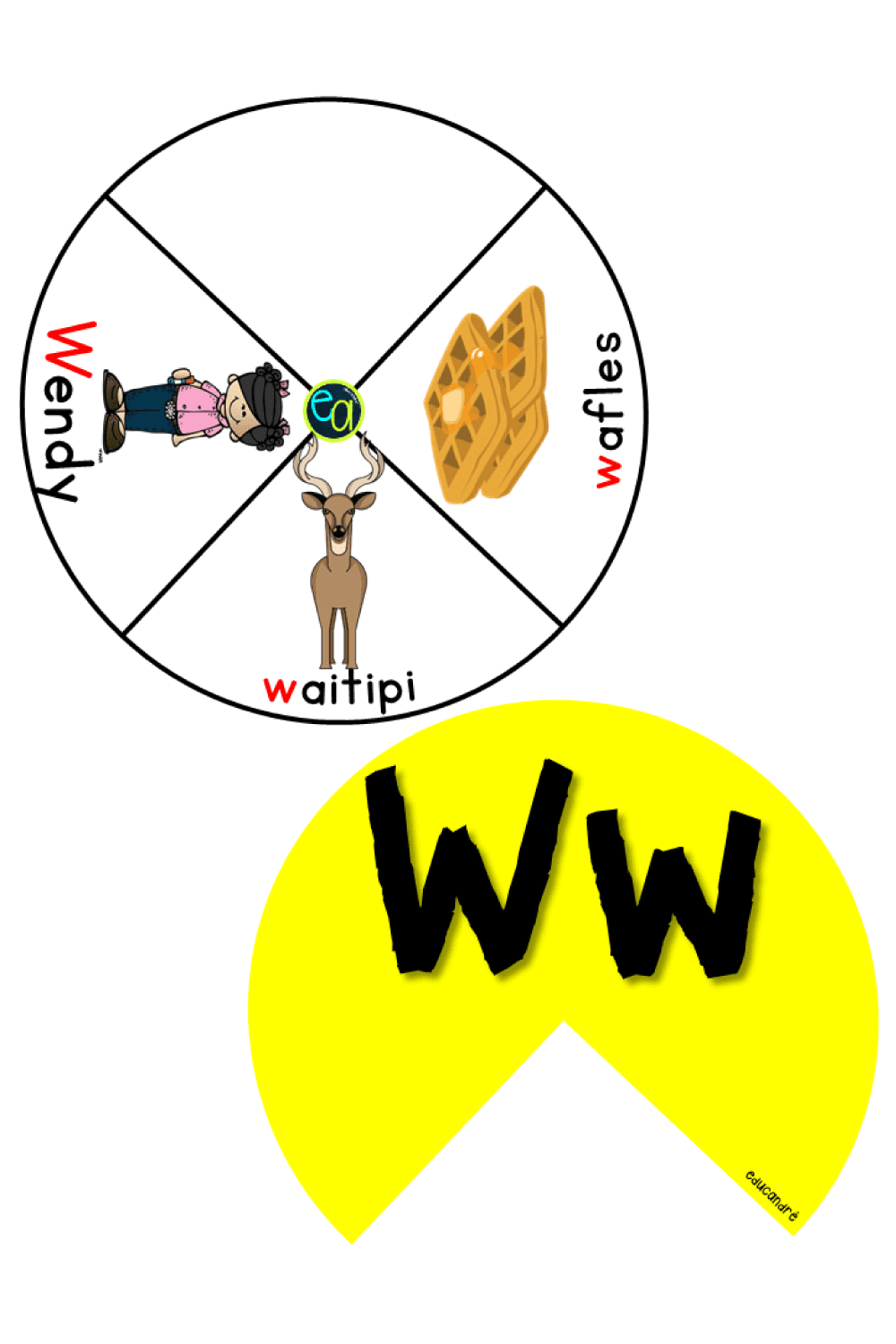 Ruletas Interactivas Abecedario Materiales Educativos para Maestras